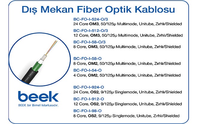 Dış Mekan Fiber Optik Kablosu